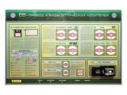 Электрифицированный информационный стенд-тренажер «CD-привод и виды оптических носителей» с функцией контроля и обучения